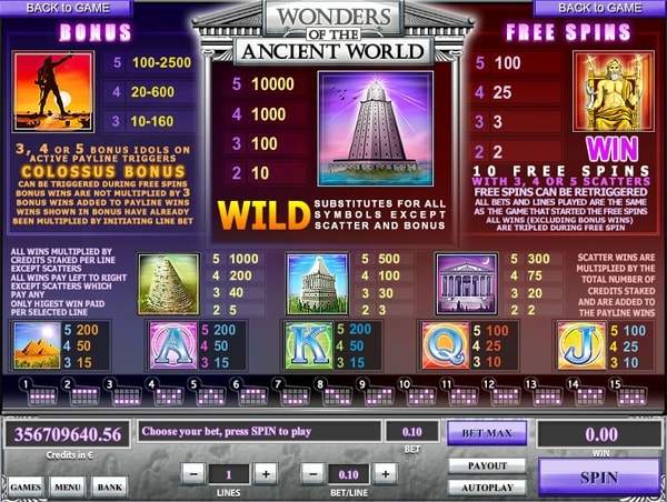 Arctic World Slot Machine Online ᐈ Tom Horn™ Casino Slots Arctic World Slot Machine Online ᐈ Tom Horn™ Casino Slots